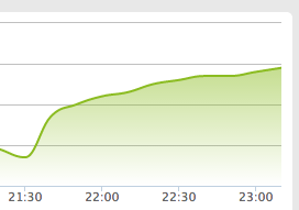 Skærmbillede 2014-05-06 kl. 23.12.39.png