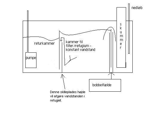 sump-tegning-3.jpg
