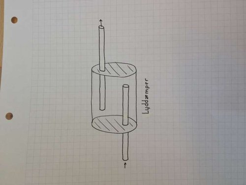 IMG_3855.JPG (26.33 KiB) Vist 989 gange Lyddæmper