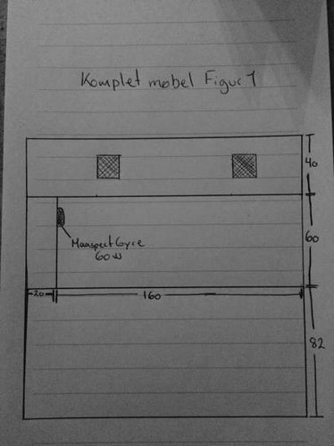 Figur2 komplet