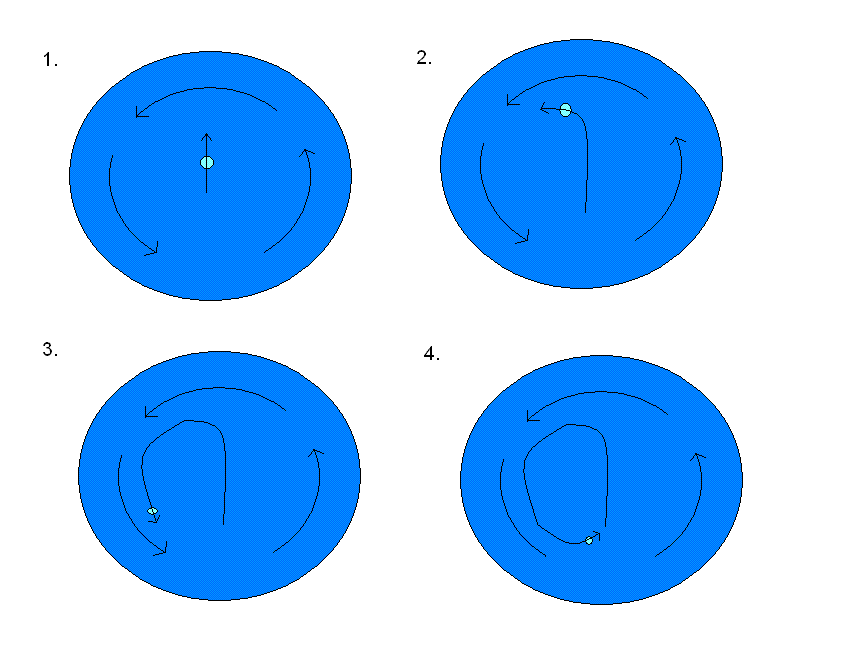 vandret rotation gif.GIF