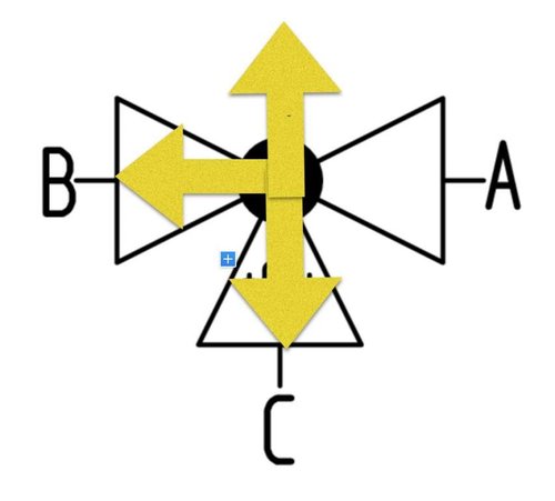 T 3