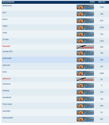 forumsupport.png