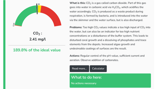co2