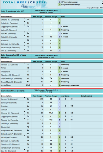 Screenshot 2024-05-06 161017.png (181.91 KiB) Vist 11811 gange New dosage