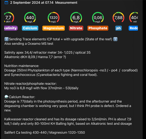 Monthly test
