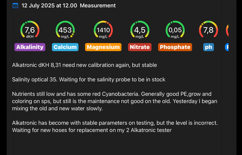 Weekly test