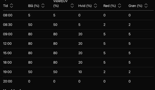 IMG_2054.jpeg (167.66 KiB) Vist 3865 gange Intensitet og tid