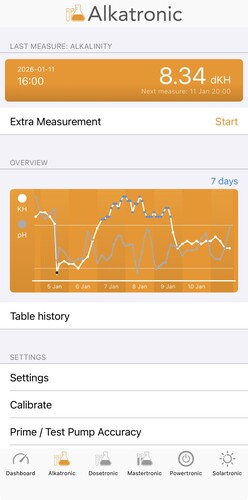 Kh after calibrating