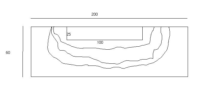 kæft man jeg tegner godt