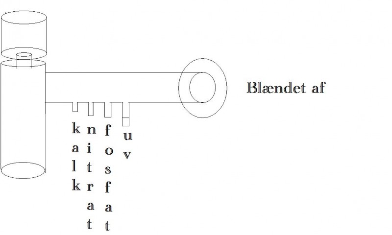 Kun en ide håber du kan tyde tegningen