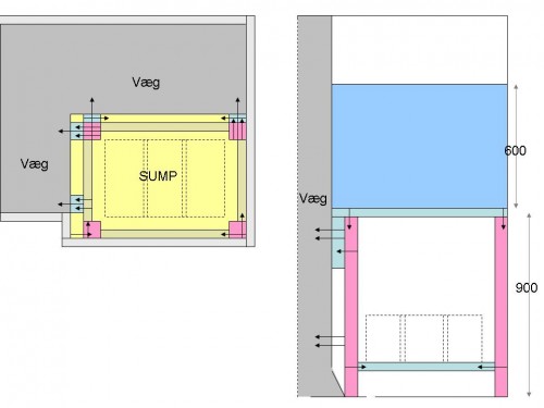 Akvarie-illustration-bord2.jpg