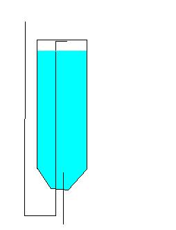 det lyseblå er væsken, man skal sører for at den ene ende af den slange der skal trække luft ikke er under værske overfladen:)