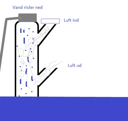 køler.jpg