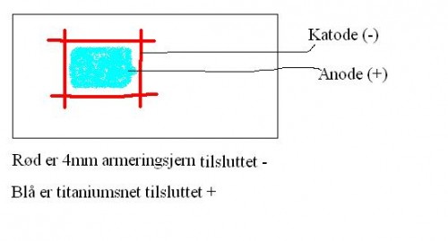 Skitse.JPG