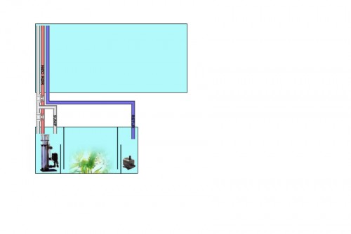 Udstyr: <br />Akvarie:          70x60x60 ( B x D x H )<br />Sump:             Ukendt mål<br />Skummer:       Deltec APF-600<br />Fødepumpe:    I første omgang fra overløb, ellers blir det en New-Jet800 (800L)<br />Retur pumpe:  Aquabee-Up 2000/1 eller 3000/1<br />Lampe:           4-6 24W T5 rør<br />Cirkulation:     Ukendt.<br />Køling:            DIY Blæsere. Håber at kunne holde dem i sumpen