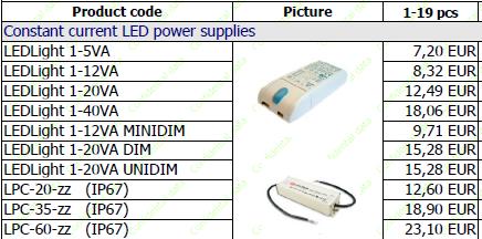 LED_current_driver_prices.jpg