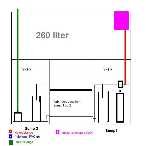 sumptegning_550.jpg