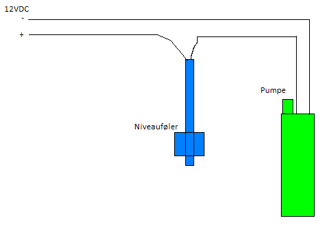 DIY osmolator 12 VDC