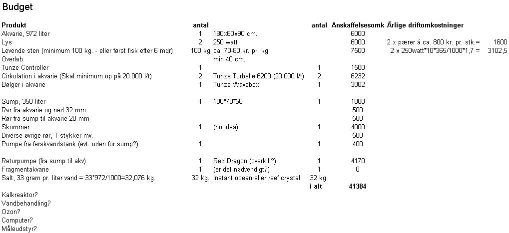 972 liter_budget.jpg