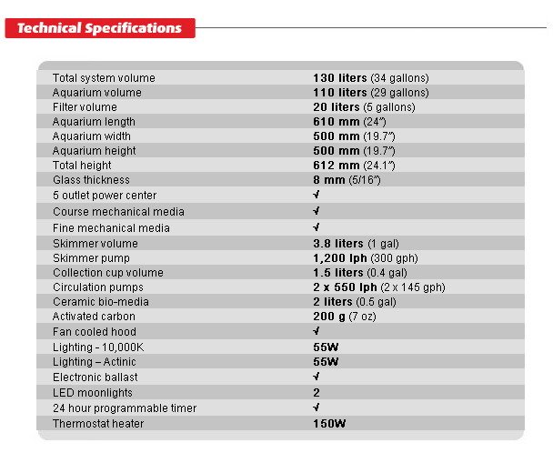 Red Sea Max_tekniske specifikationer.jpg