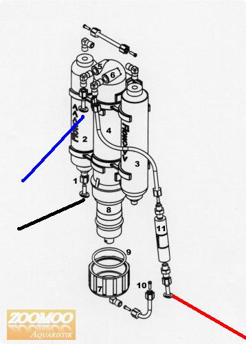 aquamedic easy Line 150