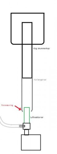 skummerforlaenger.jpg