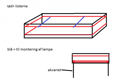 lyskasse ide.png