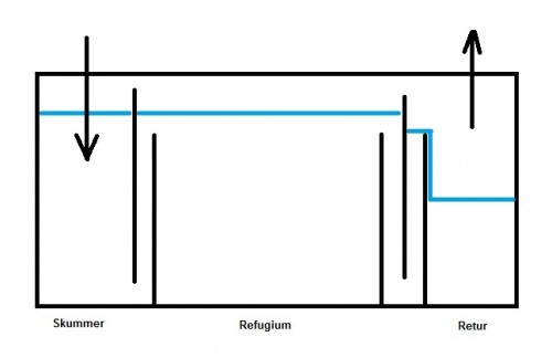 sump.jpg