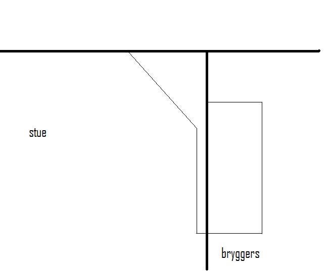 nyt akv med  væg.JPG