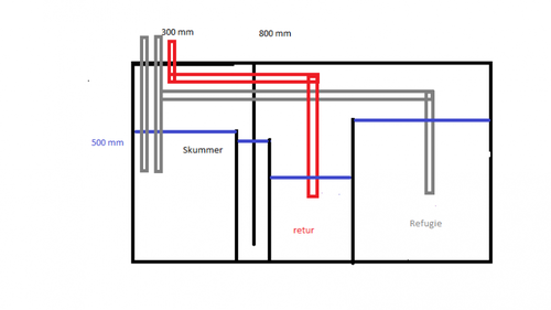 sump.png